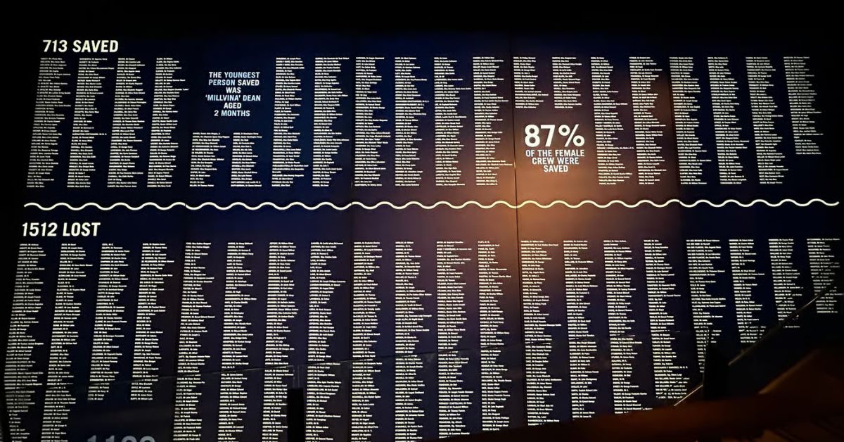 Exposicion de tripulación y pasajeros del Titanic en Titanic Belfast