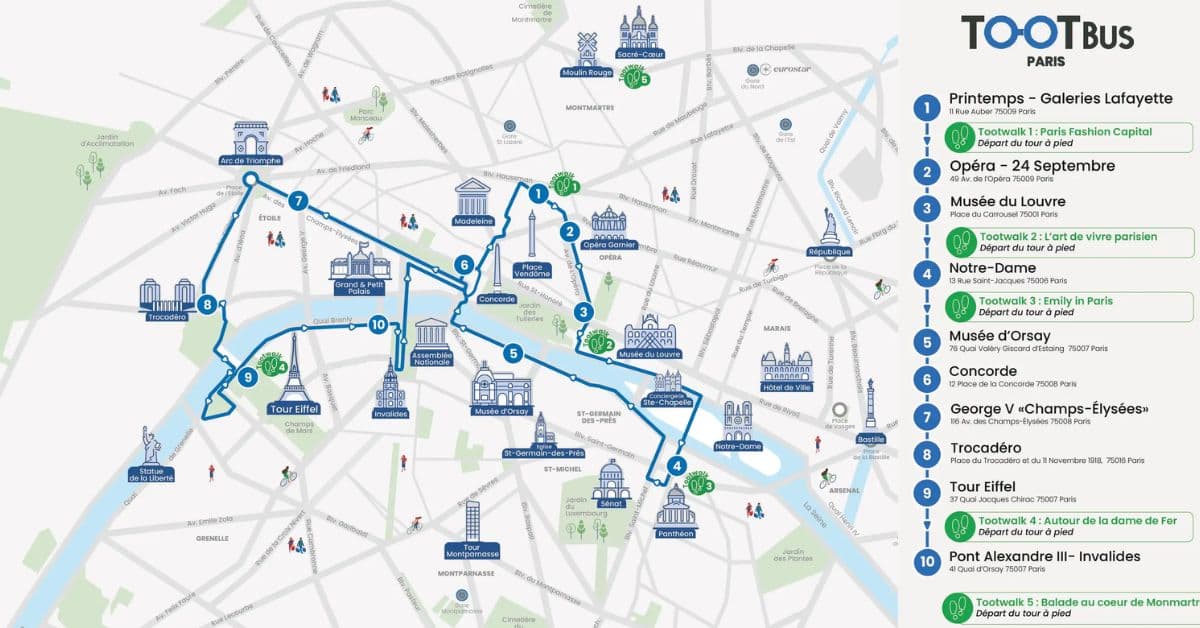 Mapa de TootBus Paris, Francia
